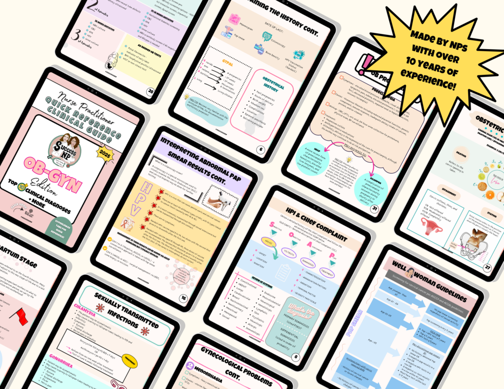 Women’s Health/OB/GYN Nurse Practitioner Quick Clinical Guide & Study ...